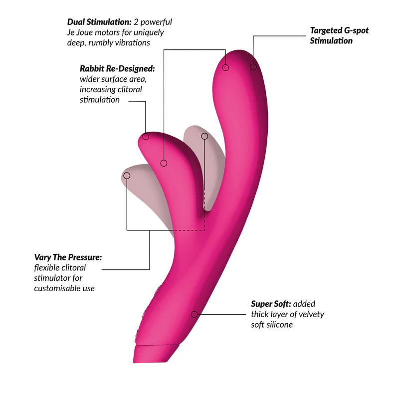 Rabbit-vibrator i silikon Hra – G-punkt och klitorisstimulering (Rosa)
