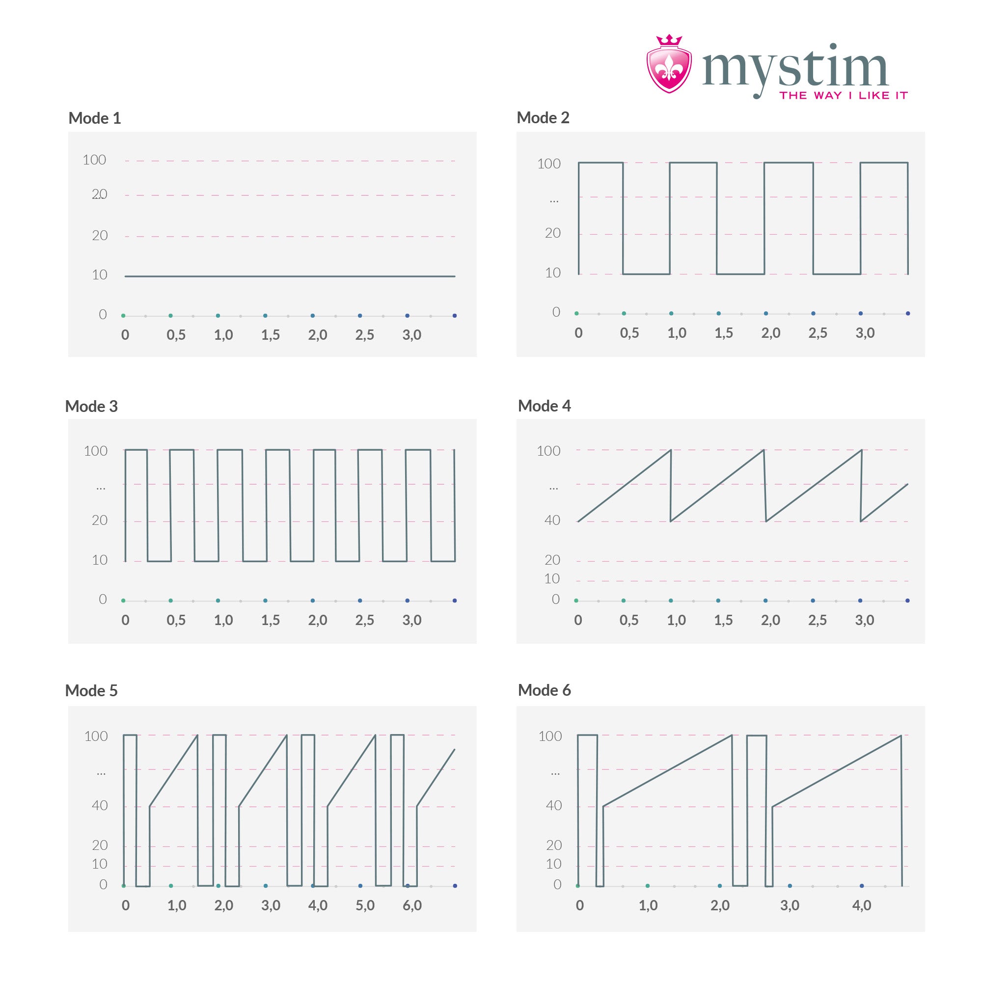 hop hop bob kraftfull g punktsvibrator med klitorisstimulans