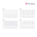 Mystim Hop Hop Bob Black E-Stim-kaninvibrator med dubbel stimulering