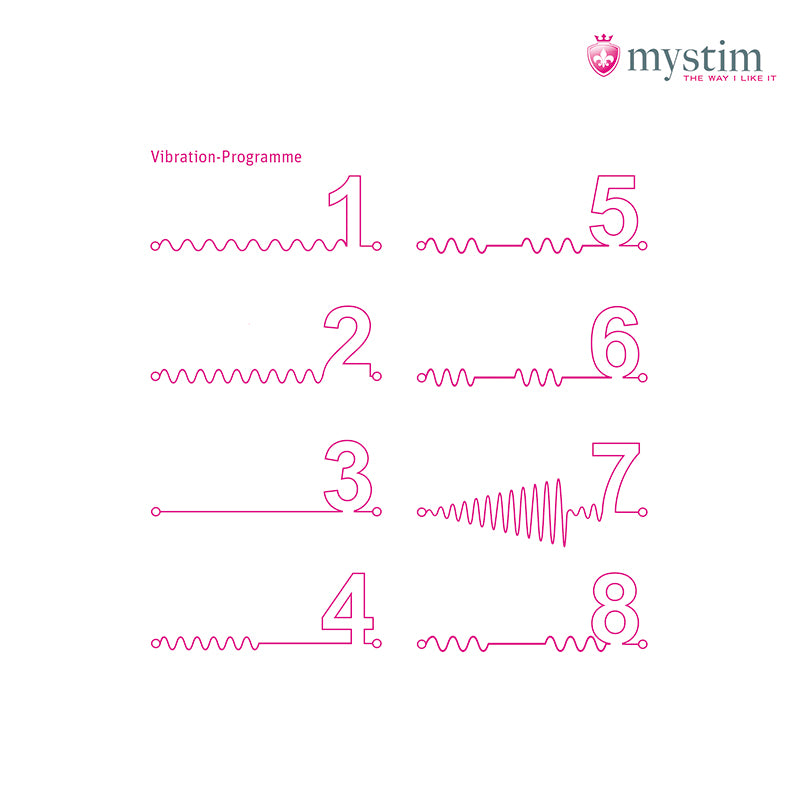 Mystim elegant eric vibrator