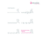 Mystim Tickling Truman E-Stim-vibrator med dubbelmotor och bäckenbottenträning