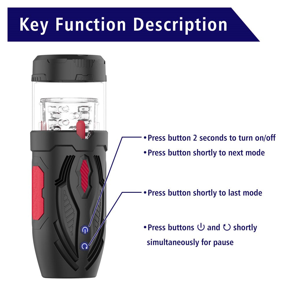 Masturbator – uppladdningsbar