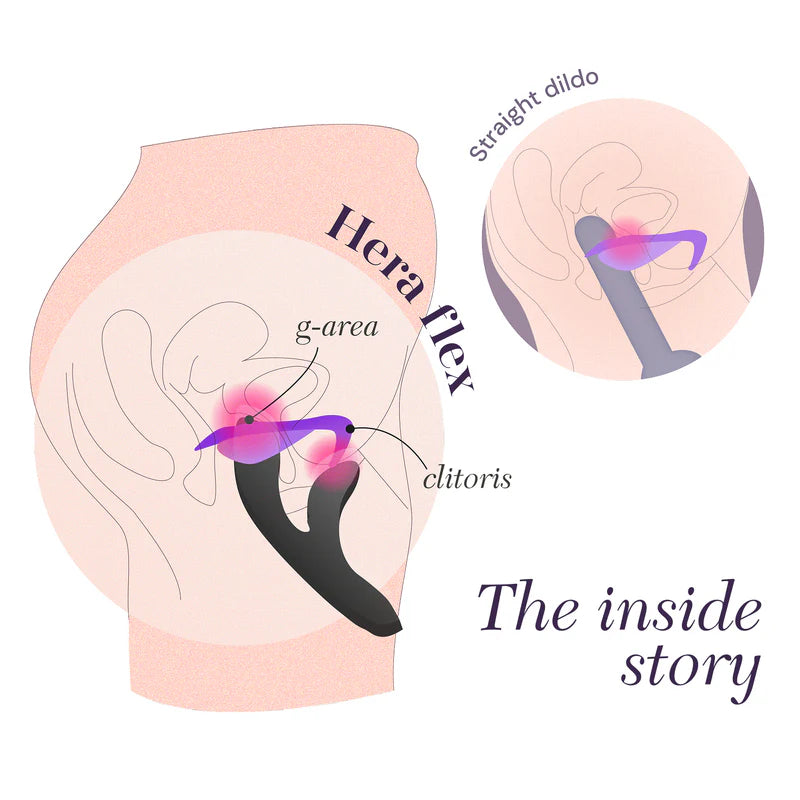 Rabbit-vibrator i silikon Hfx – G-punkt och klitorisstimulering (Svart)