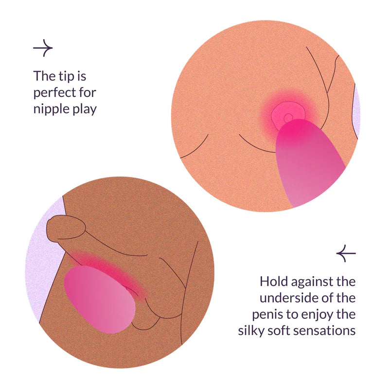 Presentset för par – vibrator och massage kit (Svart/Roséguld)